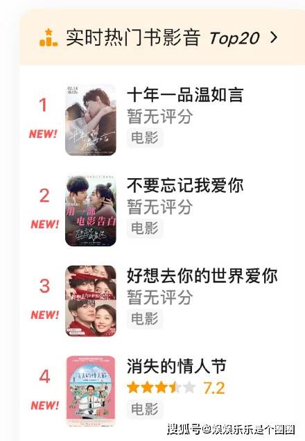 电影|指名道姓的“难看”热搜，电影《十年一品温如言》是第一部！