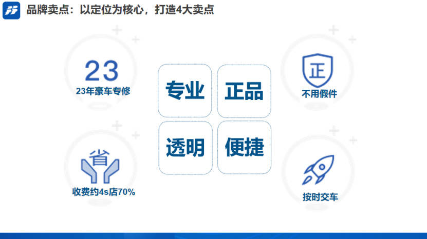 品质保证的口号 9ac25f005da242ff8c6160b11e4ebd09.jpeg