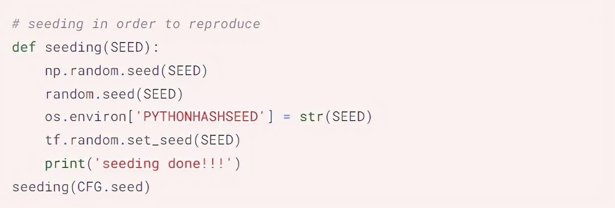 Yam|训练2021年每个SOTA模型,他的「核武」策略意外收获Kaggle银牌