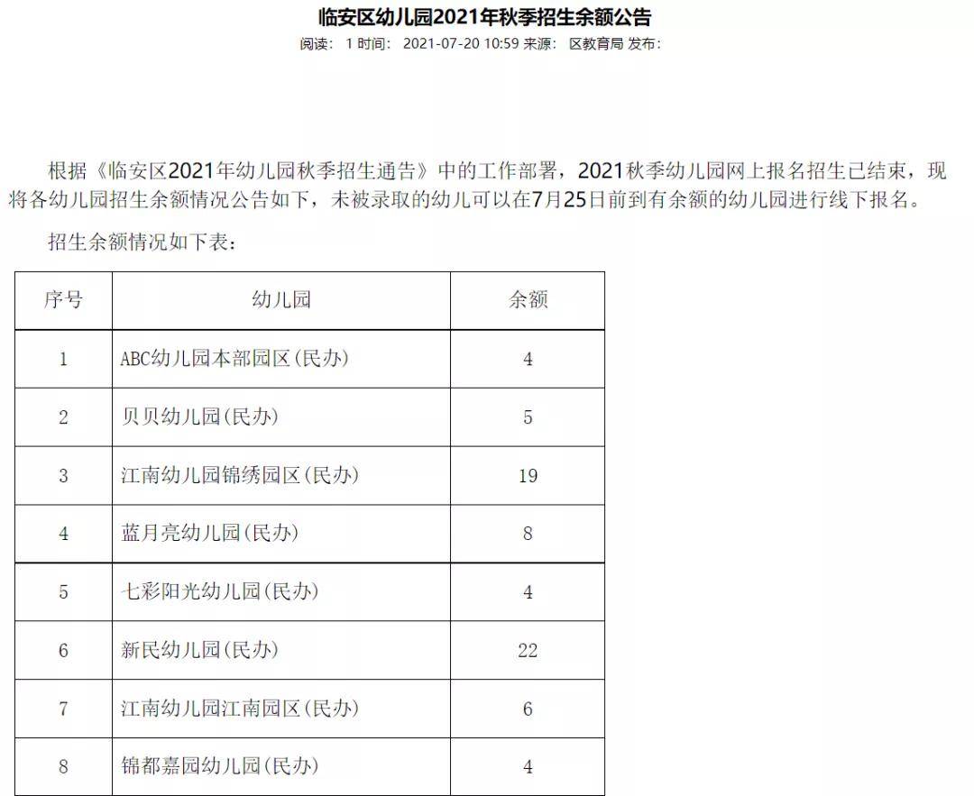 进行|5月登记！杭州9区幼儿园2021入园报名政策全解析！这3区报名规则大不同！
