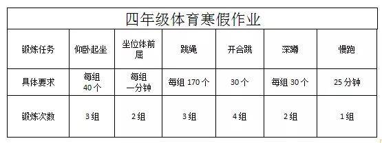 五年級寒假體育鍛煉指導寒假體育鍛煉指導六年級2022 精彩瞬間在寒冷