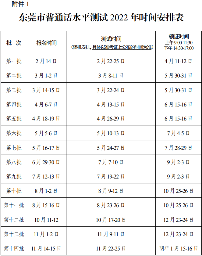 東莞市社會考生普通話水平測試2022年時間安排出爐!_工作_人員_身份證