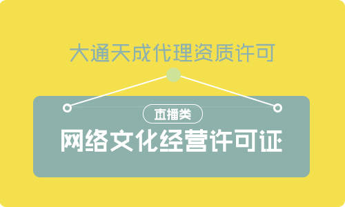 網絡直播app資質網絡直播許可證文網文辦理流程