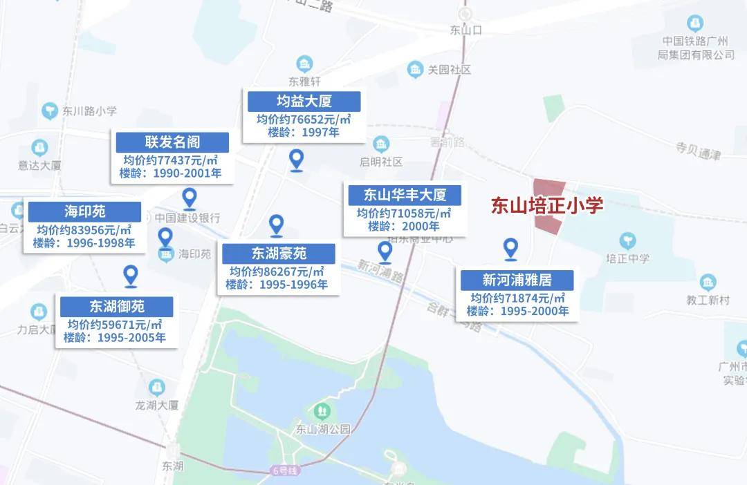 跳水近100万越秀学区房在跌落神坛