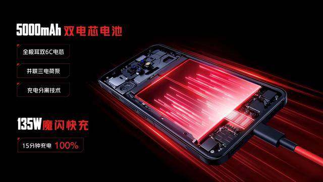 旗舰|行业首款屏下摄像头新骁龙8旗舰红魔7游戏手机发布，3899元起