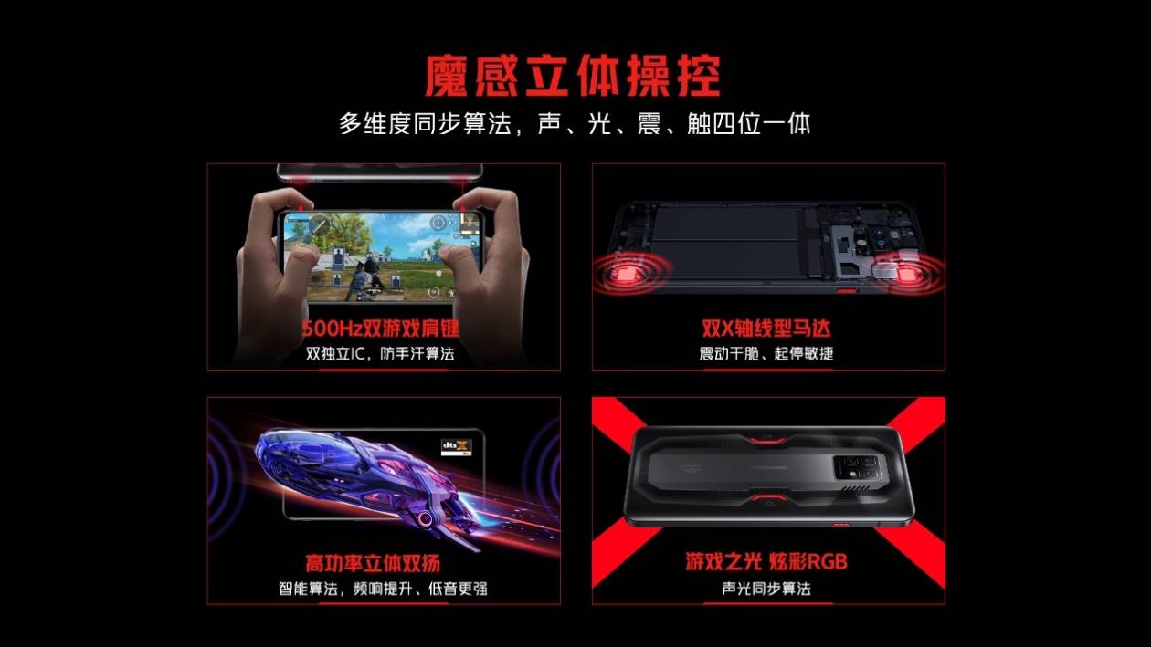 方面|红魔7系列游戏手机正式发布：红芯一号自研芯片、升级版ICE散热