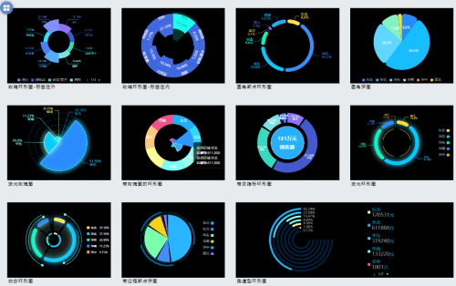 圖:餅圖/圓環圖組件模板圖:線圖/面積圖組件模板圖:地圖組件模板圖