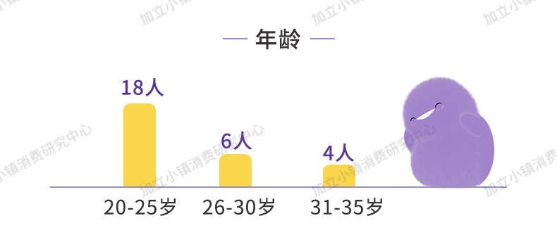 卷发【冬季新潮好物安利】可直可卷的金稻直发梳能否成功拯救毛躁自来卷？