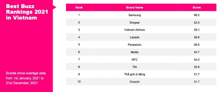 十大保险公司排行榜_新“双一流”高校排行榜,复旦大学无缘前五,武汉大学备受争议
