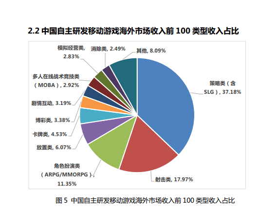 时空猎人|10年，横版格斗游戏的王者回来了