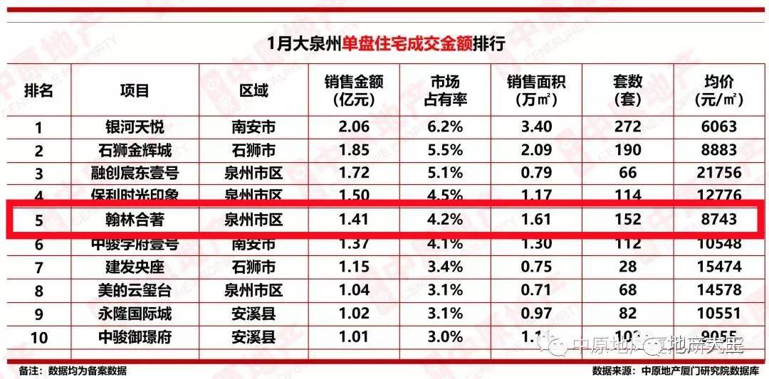 泉州市人口有多少2021_不再受理地铁首轮申报 地铁之城数量定格,只有这40个城