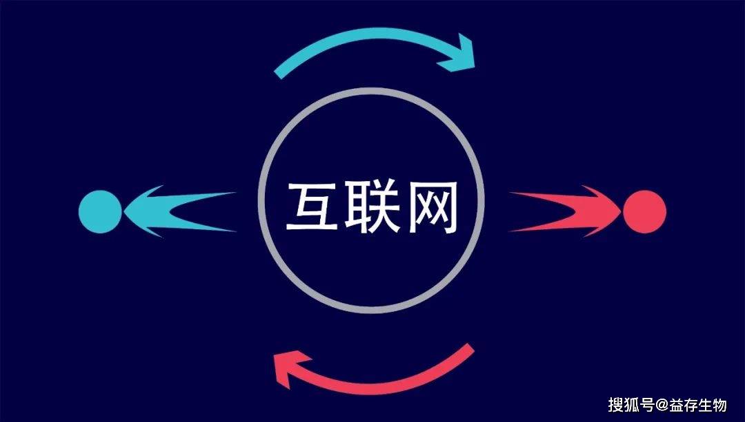 变局4个角度带你看数字化信息传播如何打破原有传播模式