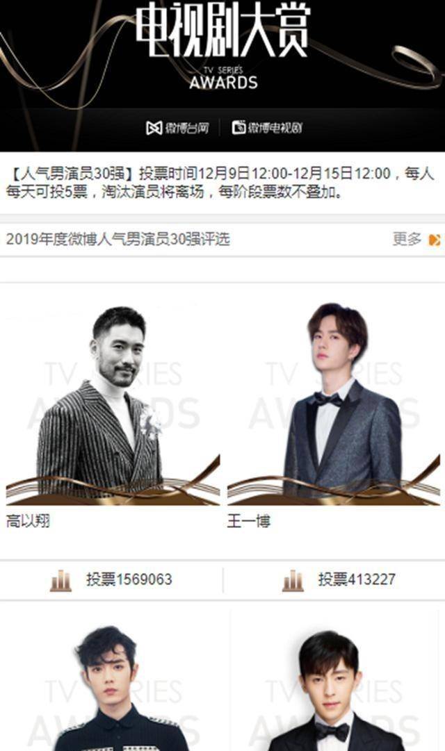 角色|王一博人气剧星榜逆袭，肖战登顶人气角色榜，杨紫李现令人意外