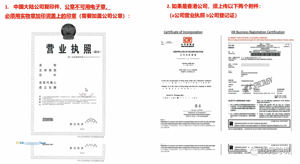 (1.公司营业执照复印件--加盖公章)(2.授权委托书模版)(3.