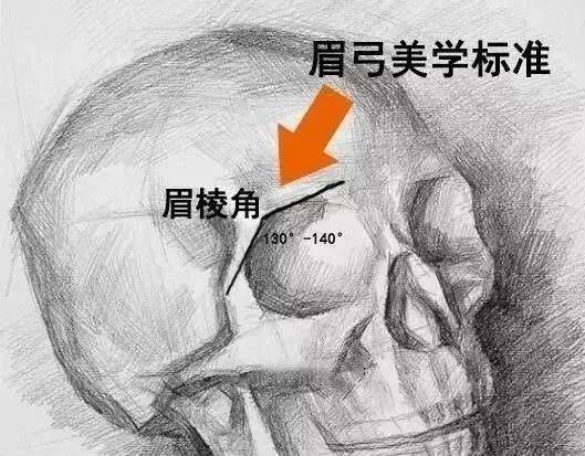 形态宋慧乔最新烟熏妆造型,姐姐好飒!