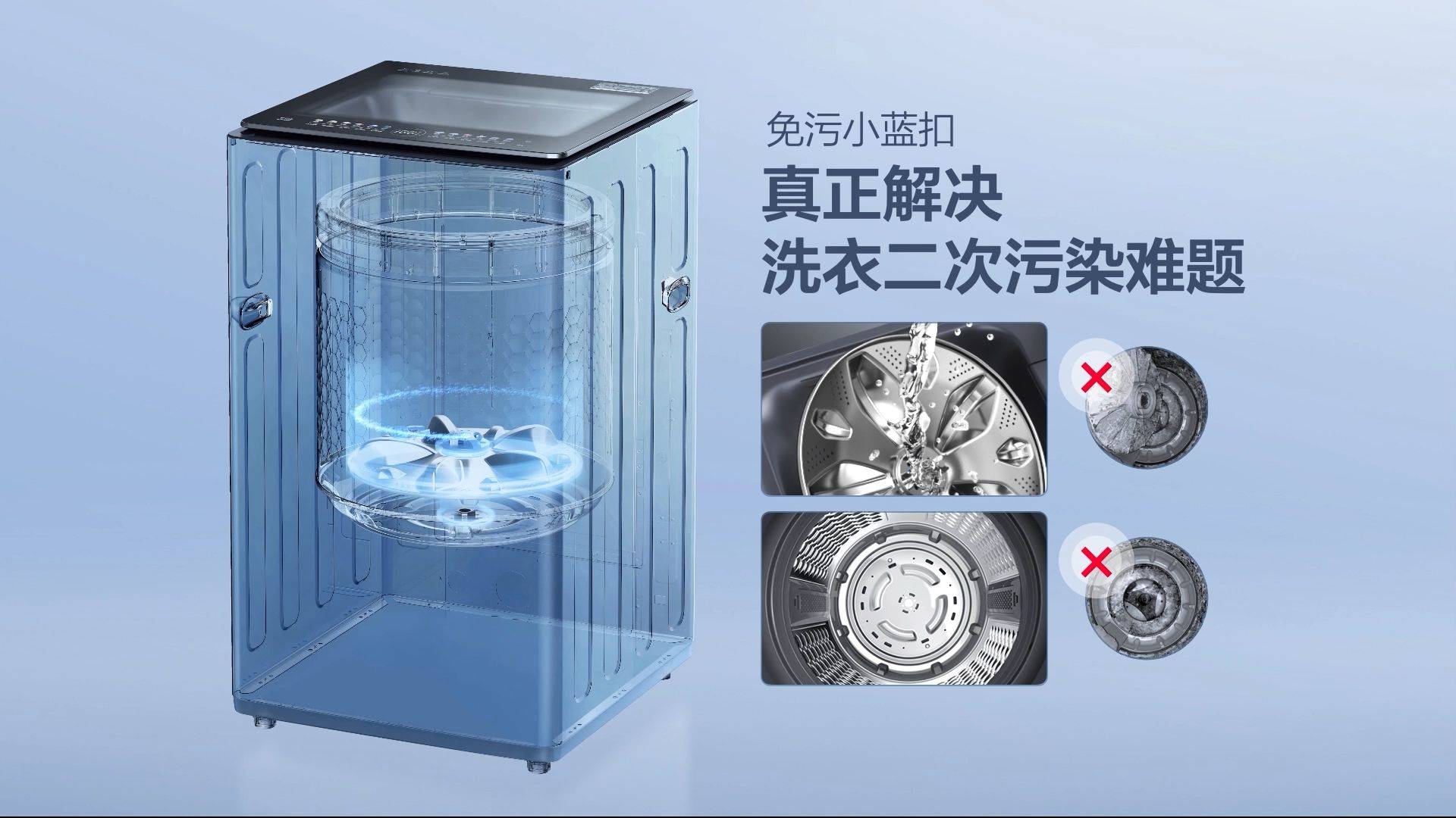 洗衣机|TCL发布小蛮腰免污洗衣机、C6离子柔护洗烘一体机