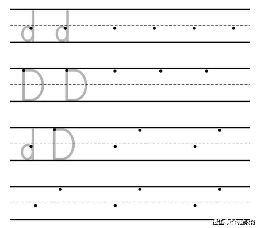 儿童英语启蒙:英文字母怎么教?d的亲子教学