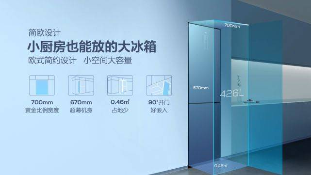食材|TCL冰洗春季发布会，格物、精厨两大系列冰箱满足多元储鲜需求