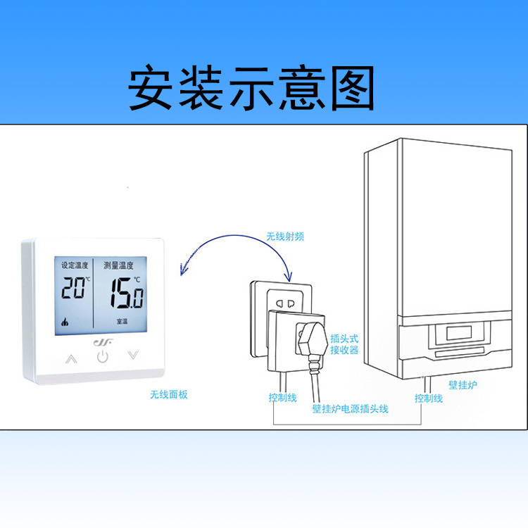 燃氣壁掛爐為什麼要裝溫控器看完就知道了