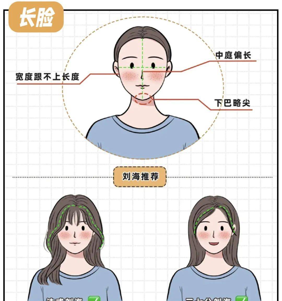 卷发女星杨幂新造型又“翻车”了?千万不要留这几种发型,显土又显脸大!