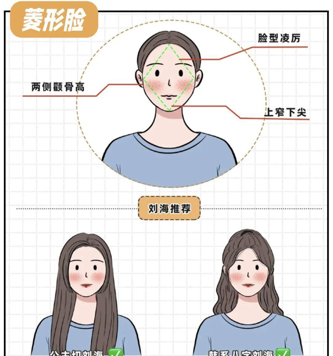 卷发女星杨幂新造型又“翻车”了?千万不要留这几种发型,显土又显脸大!