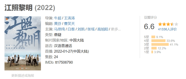 评分|高开低走，豆瓣评分跌至6.6，《江照黎明》烂尾了