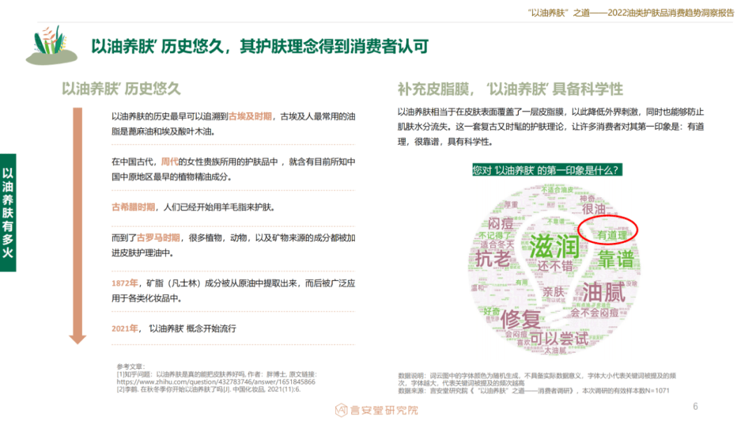 品类2022油类护肤品消费趋势洞察报告 | 数据报告