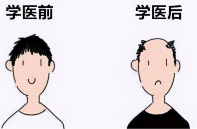 时间大一VS大四，大学生颜值成功“逆袭”，唯独医学生让人“心疼”