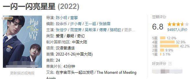 张佳宁|追完《一闪一闪亮星星》，有多少人患上了“张万森后遗症”？