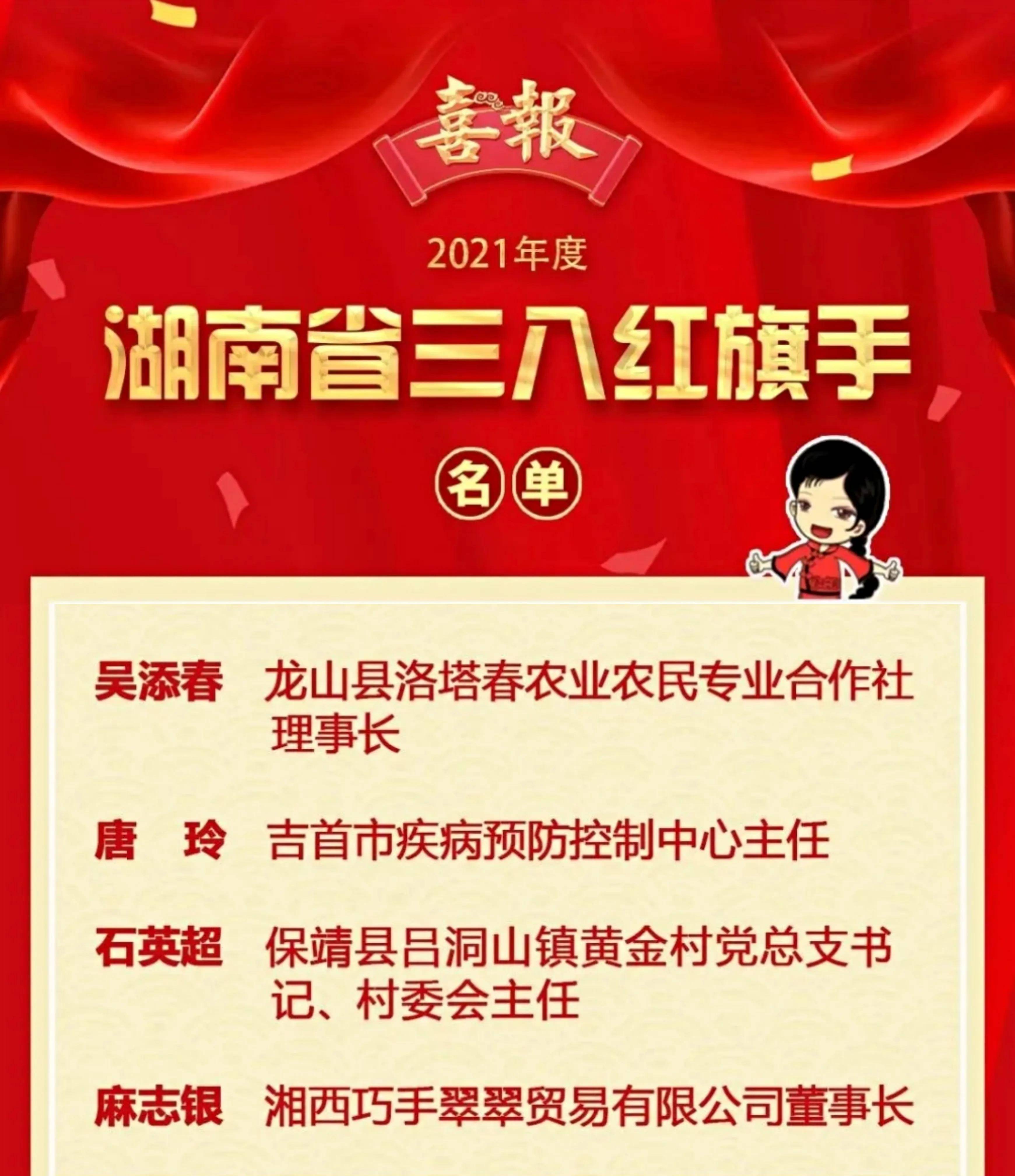 为湘西的她们点赞2021年湖南省三八红旗手标兵集体名单来了
