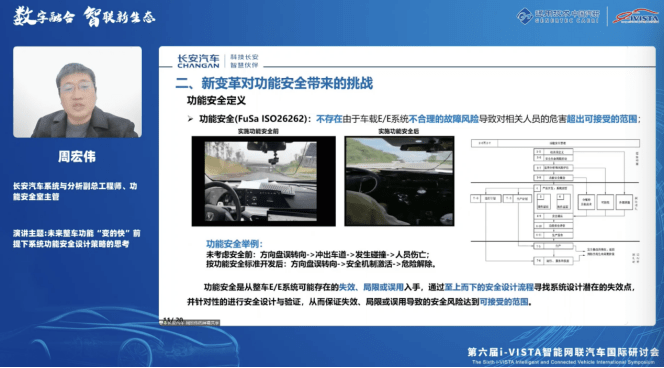 软件定义汽车时代高安全是智能网联汽车功能迭代的充要条件