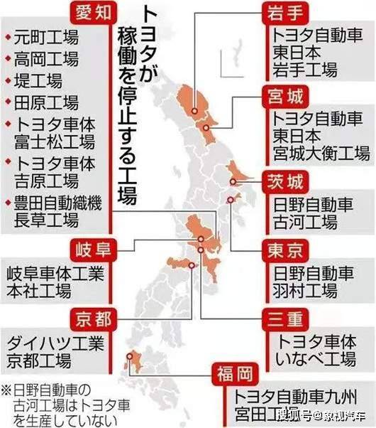 俄乌冲突日本遭殃丰田本土14家工厂全线瘫痪