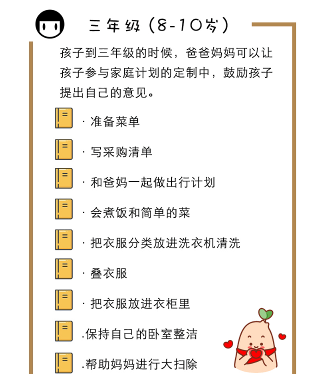 孩子多大开始做家务？分享儿童做家务对照表,照着培养错不了！