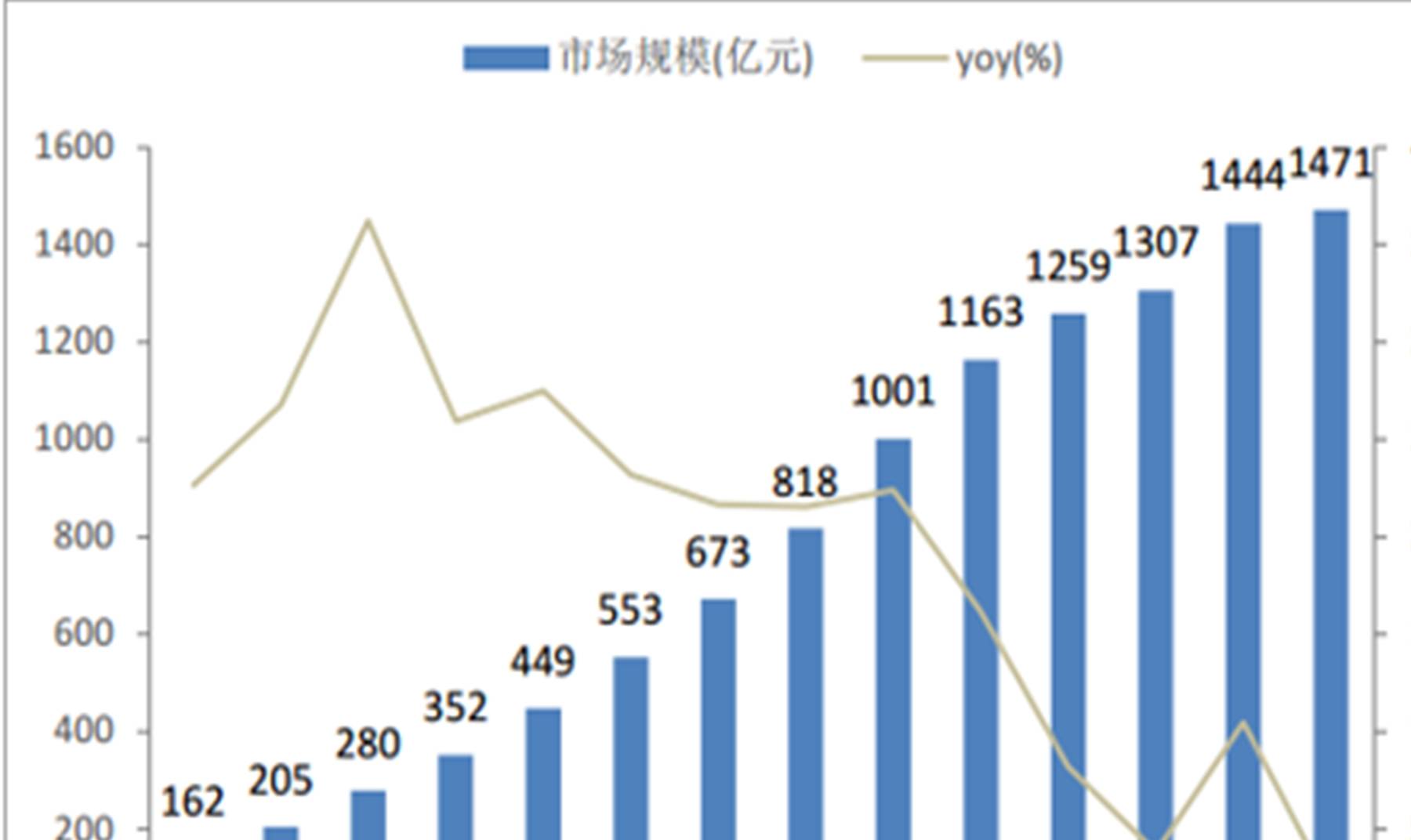 食谱|美国研究证实：“三段”奶粉没必要给孩子喝，再让喝多半居心不良