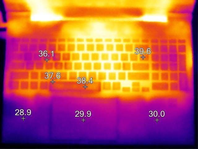 惠普VICTUS光影精灵8性能升级后温度控制是否依然出色？