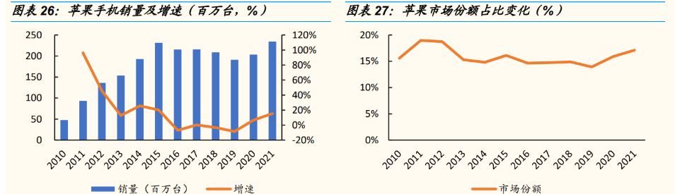 kaiyun电子设备巨头工业富联：积极布局工业互联网点亮智能制造灯塔(图17)