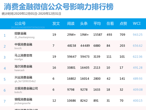 中国芯片排名前十名榜单 93fd57cc97e1458f86166ca2f01e094b.png