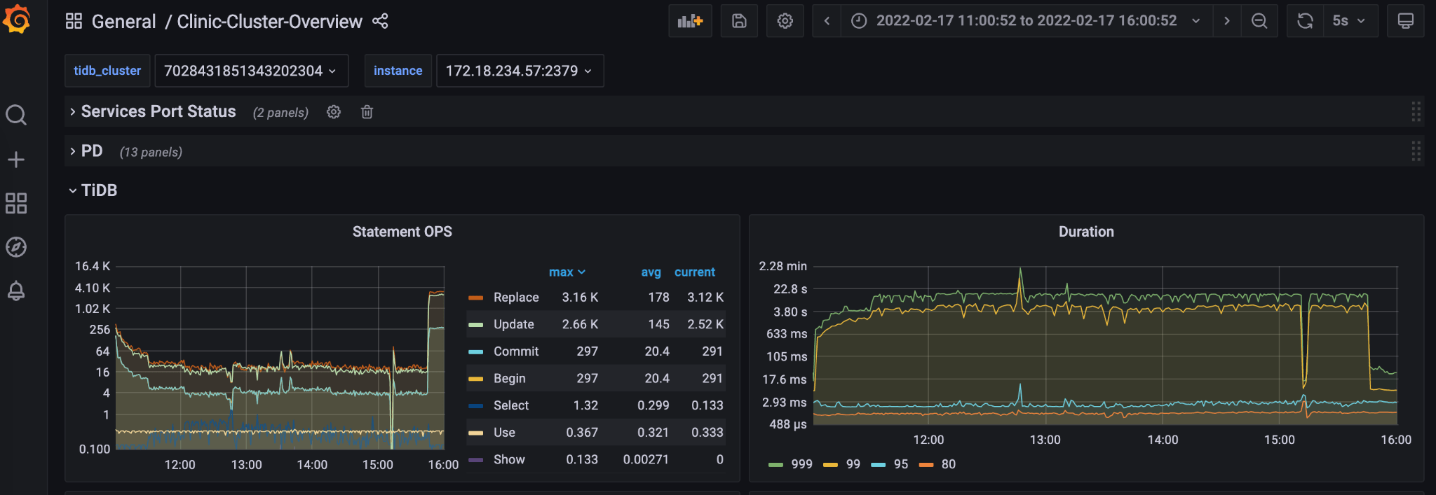 问题|黄东旭： 关于基础软件产品价值的思考