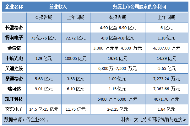 89a4d0e3f330425f8ad68639ffc1bee0.png