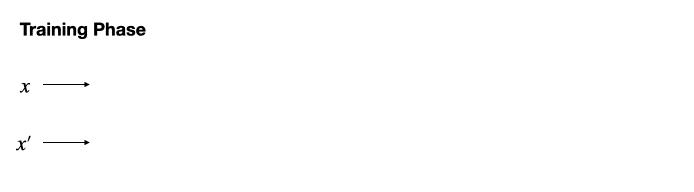 中科大统一输入过滤框架：首次理论分析可过滤性，支持全数据模态