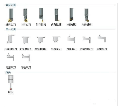 常见的cnc数控刀具种类和用途