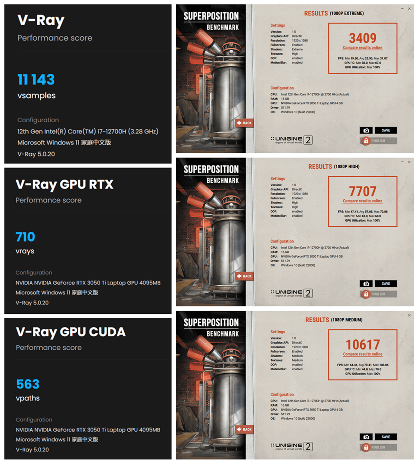 三级|Intel i7-12700H + RTX 3050 Ti，6699 元的雷神 911 MT 值得入手吗？