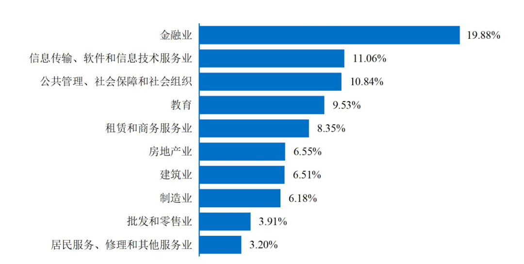 财经政法广东大学是一本吗_广东财经政法大学_广东财经大学法学系