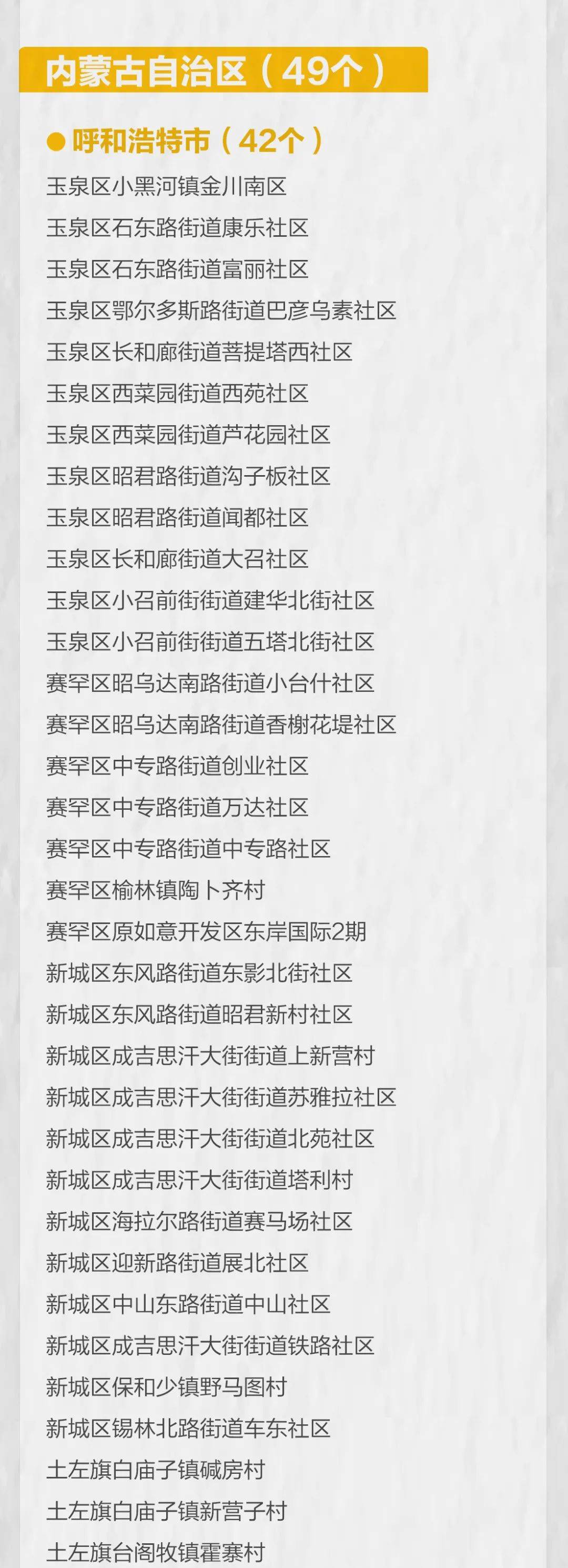 病例|河北新增4例本土确诊病例！唐山三地发布疫情防控最新消息！