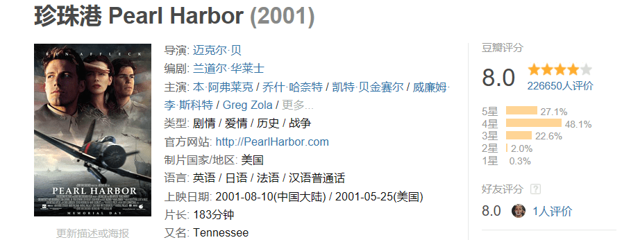 八卦爆料|《长津湖》票房破11亿，豆瓣7.6，是审美差异还是网友太年轻？！