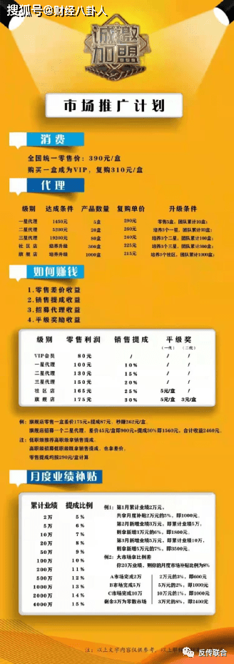 护眼液可改善近视 花羞月旗下多款产品涉及夸大宣传(图9)