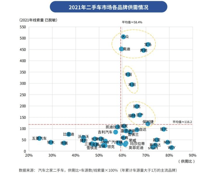 点击进入看图评论