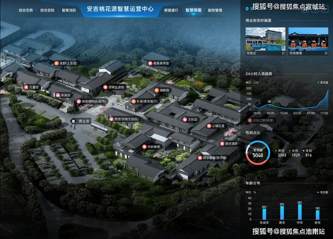 2022湖州安吉绿城桃花源#安吉绿城桃花源—官方发布——欢迎品鉴 【官】_竹园_建筑_安桃
