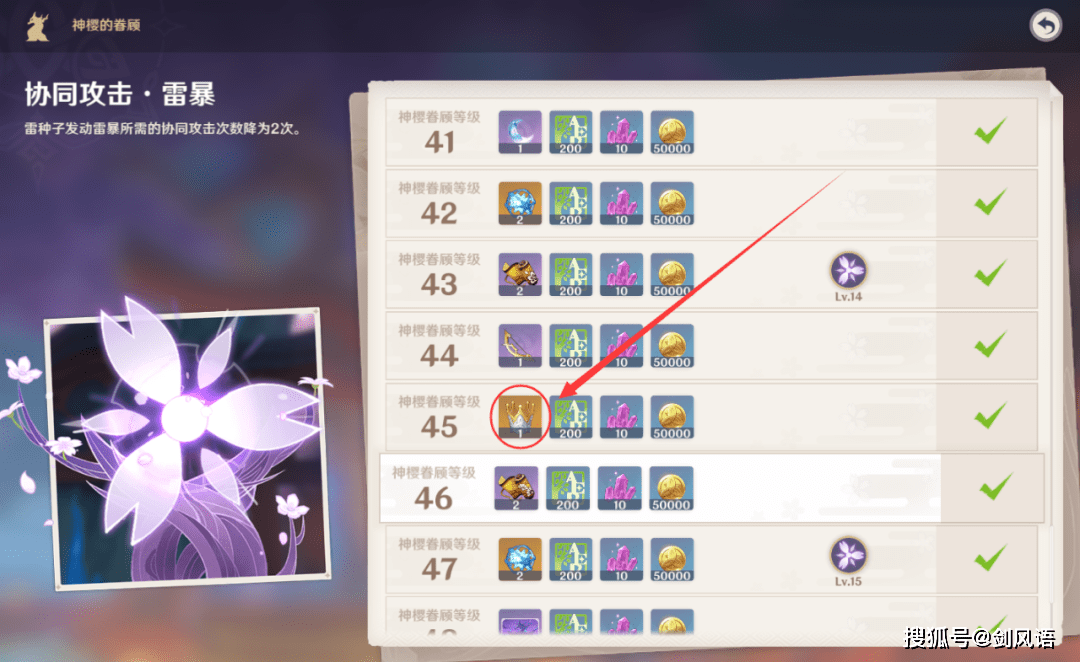 原创原神角色珊瑚宫心海突破材料获取路径素材收集