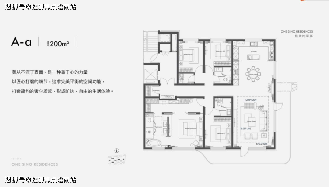 北京中海甲叁号院中海甲叁号院详情楼盘动态楼盘户型周边配套